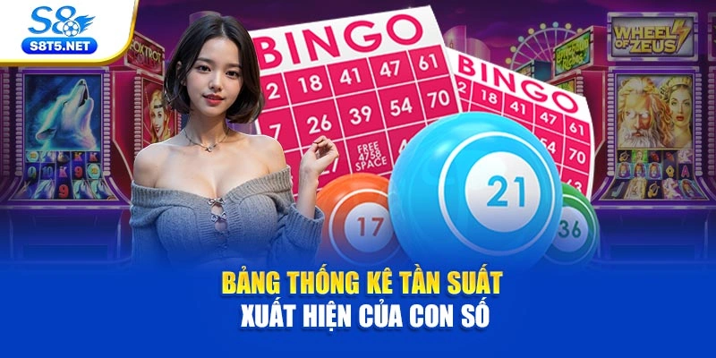Bảng thống kê tần suất xuất hiện của con số